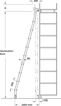Schiebeleiter, Service+ Maßgeschneidert, aus Aluminium, Stufen Furnierschichtholz Birke