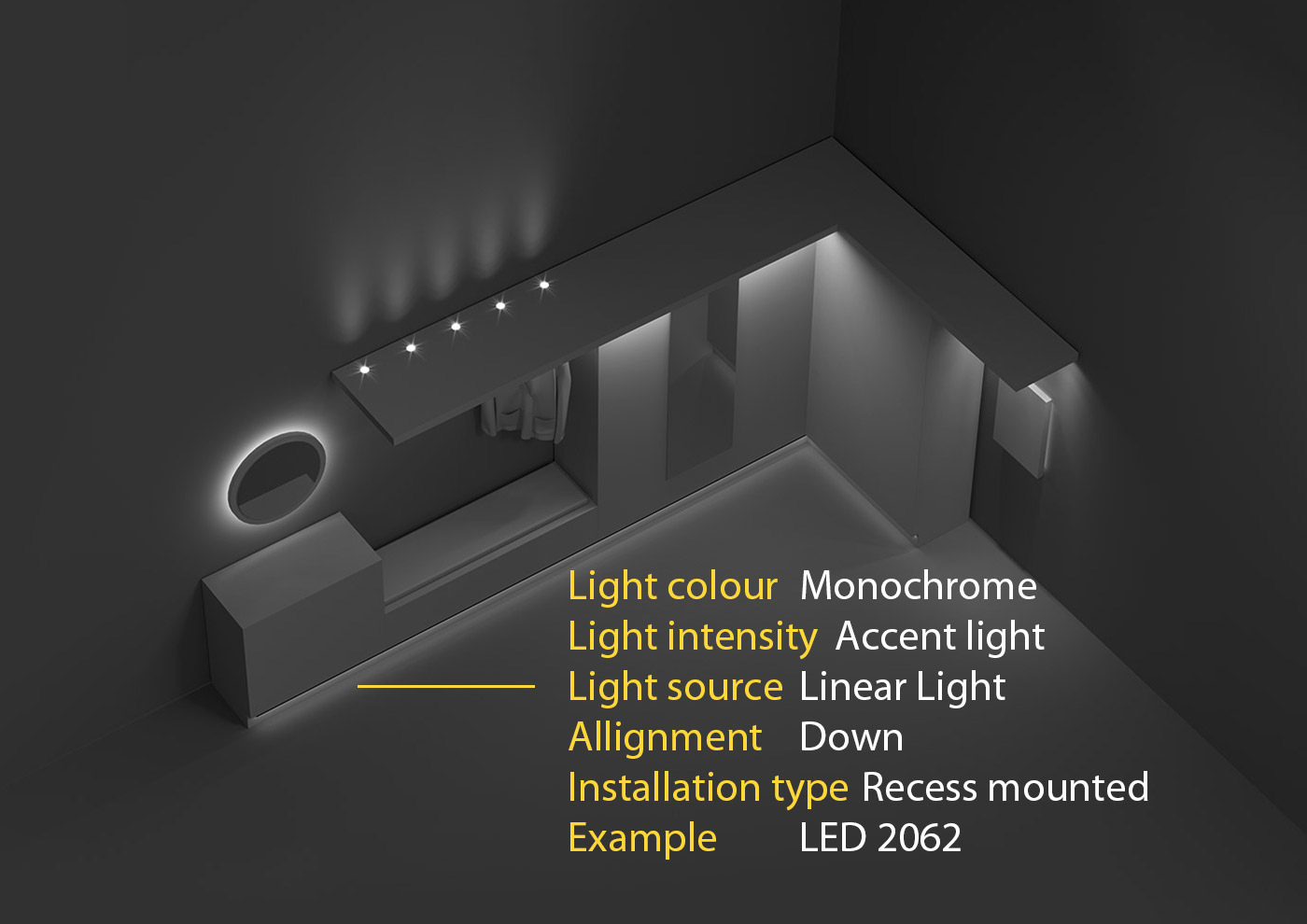 Storage space light  -  Loox5