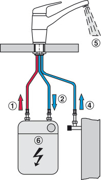 Single lever tap, Mixer tap, Franke Novara Plus, high pressure (HP)