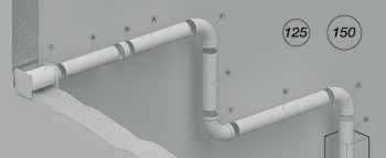 Set de ventiladores telescópicos de parede Ⓘ, sistema de tubo redondo