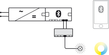 Adaptador, Häfele Loox5, multi-white, para o distribuidor com 6 saídas Häfele Connect Mesh