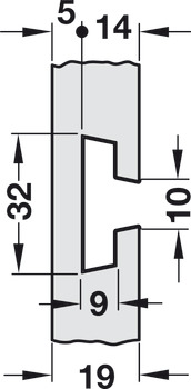 Panel komplett system, Skjutdörrsupphängning, infälld, Mått mellan profiler 625 mm