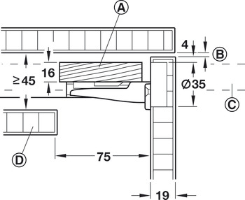 Pivåskjutdörrar i trä, Accuride 1319, set