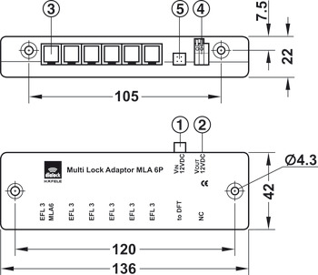 Fördelarlist, Multi-Lock-adapter MLA 6P