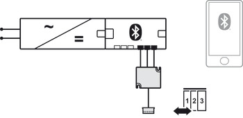 adapter, Häfele Connect Mesh, för eldrivna beslag